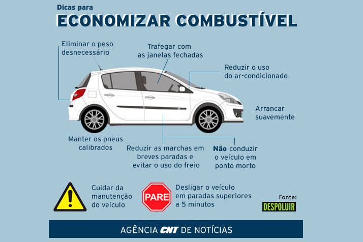 Manutenção Preventiva: O Verdadeiro Pulo do Gato - inspiração 2