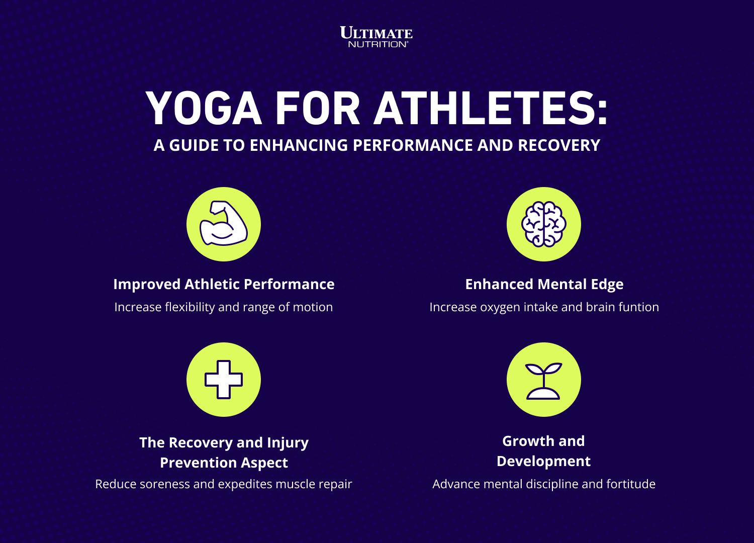 O que esperar nas primeiras semanas de prática - inspiração 1