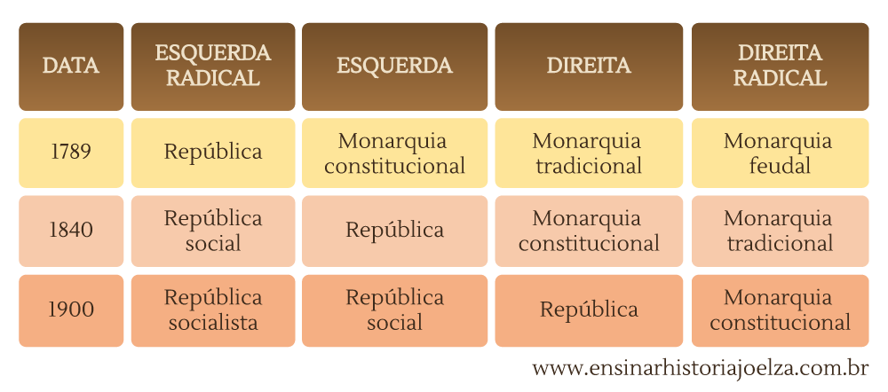 Identificando Seus Valores: Qual Centro Reflete Melhor Sua Visão? - inspiração 2