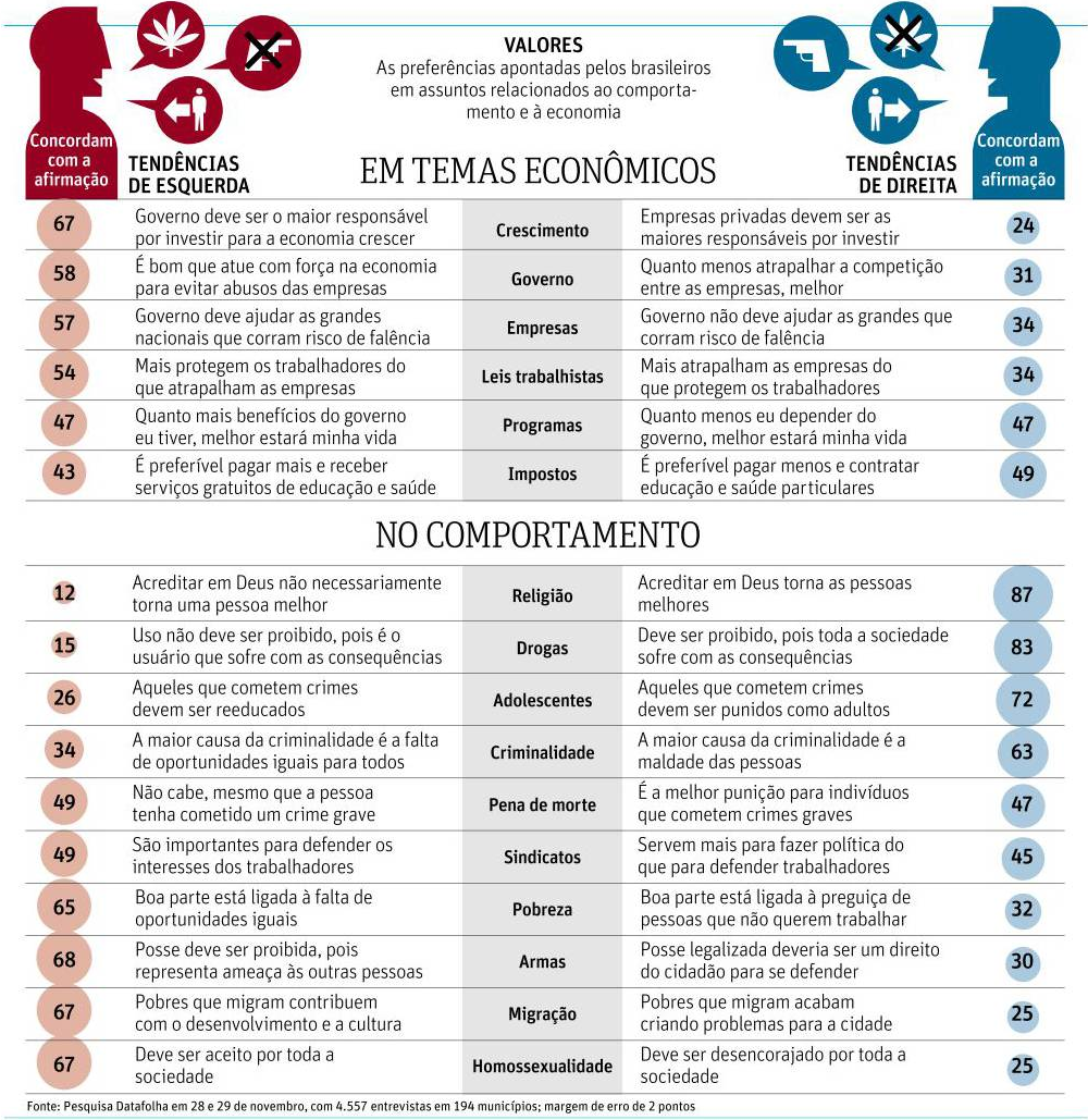 Como o Debate Público se Beneficia de um Centro Bem Definido - inspiração 1