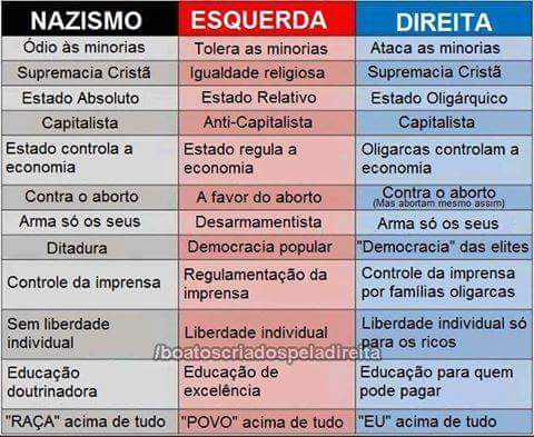 Evitando Desinformação: O Poder do Conhecimento Claro - inspiração 1