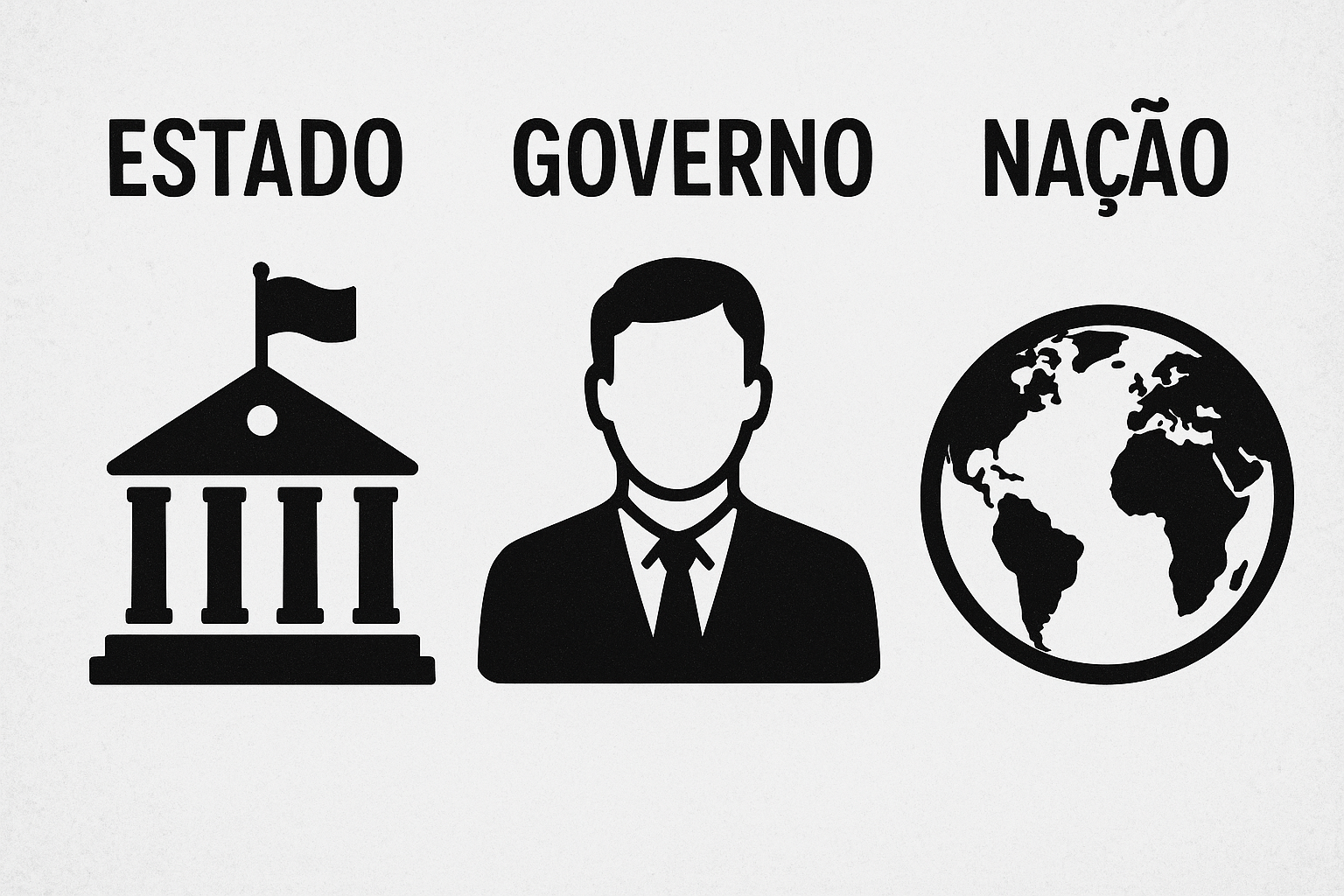 Nação vs. Estado: Uma Relação Nem Sempre Direta - inspiração 1