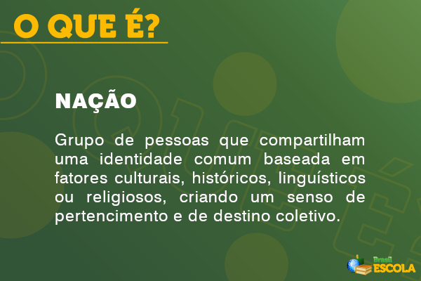 A Nação sem Estado: A Busca por Reconhecimento - inspiração 1