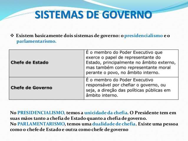 A Importância da Soberania para o Estado - inspiração 1