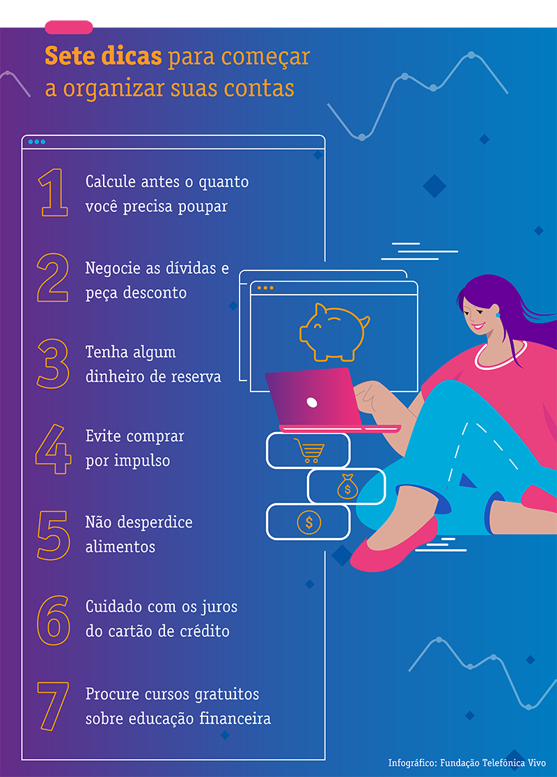 Dívidas Universitárias: Como Evitar e Lidar com Elas - inspiração 1