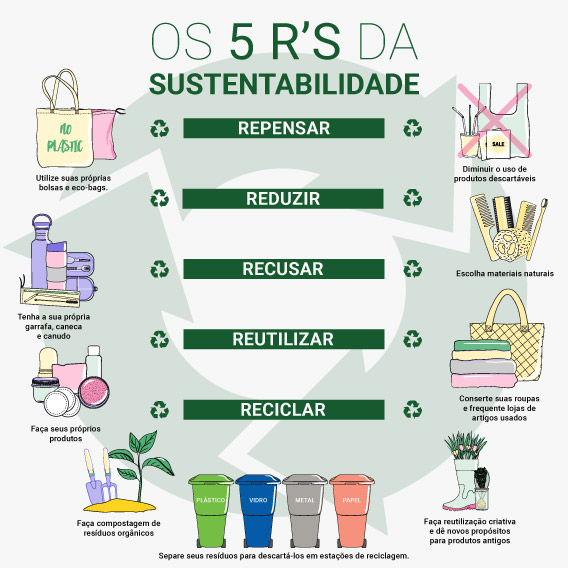 Controle Financeiro Digital: Apps e Ferramentas que Facilitam Sua Vida - inspiração 1