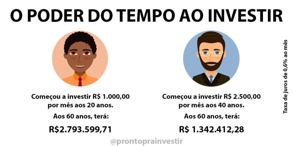Negociação e Descontos: Onde o Universitário Leva Vantagem - inspiração 1