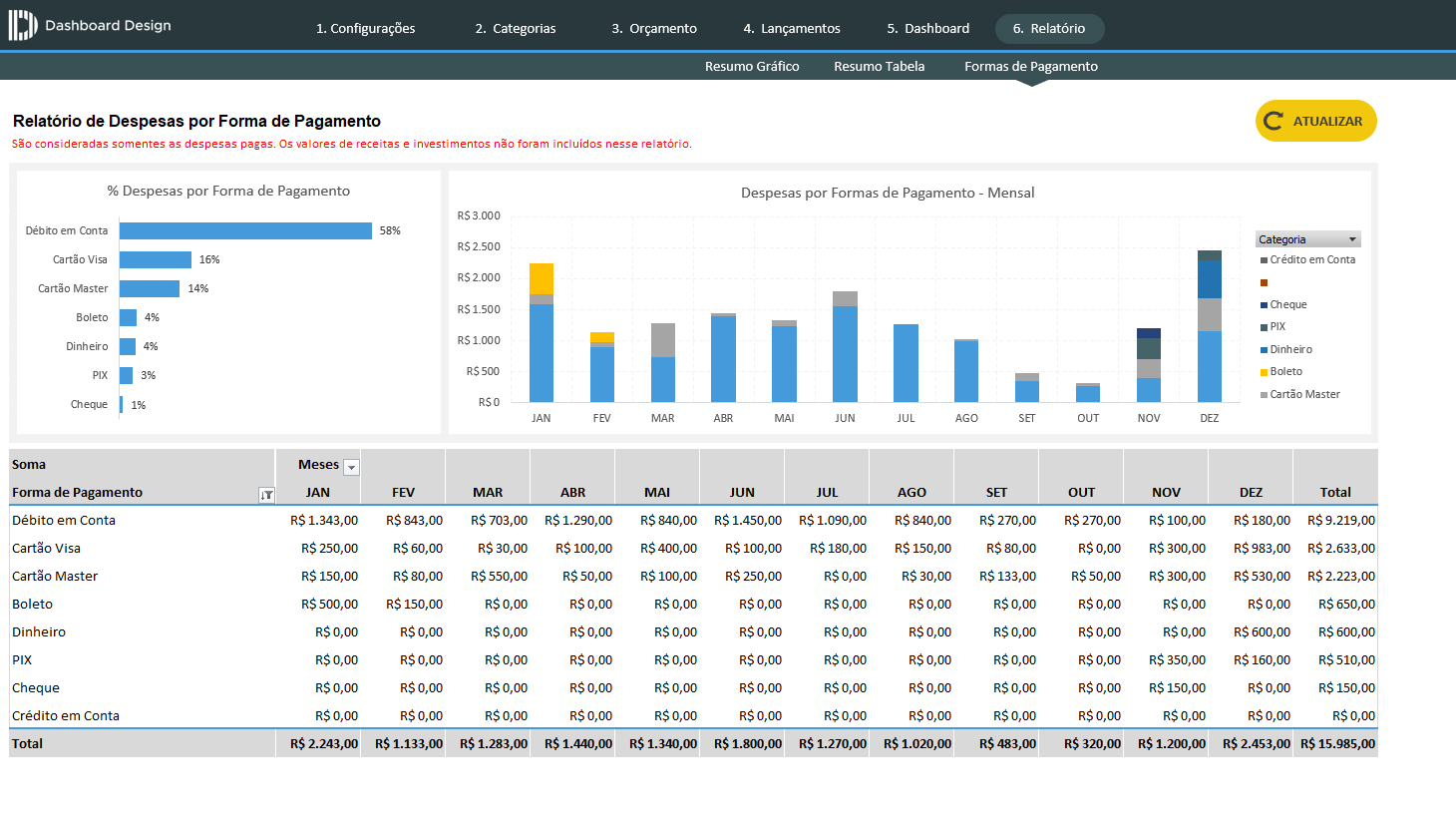 Definindo Metas Financeiras e Acompanhando o Progresso - inspiração 2