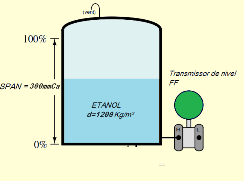 Técnicas de relaxamento para evitar a tensão muscular excessiva - inspiração 2
