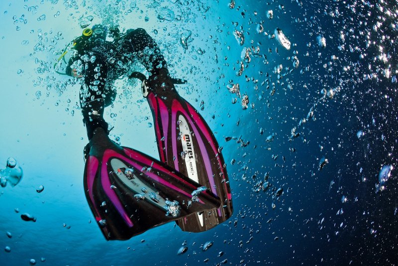 Exercícios de visualização antes de mergulhar - inspiração 2