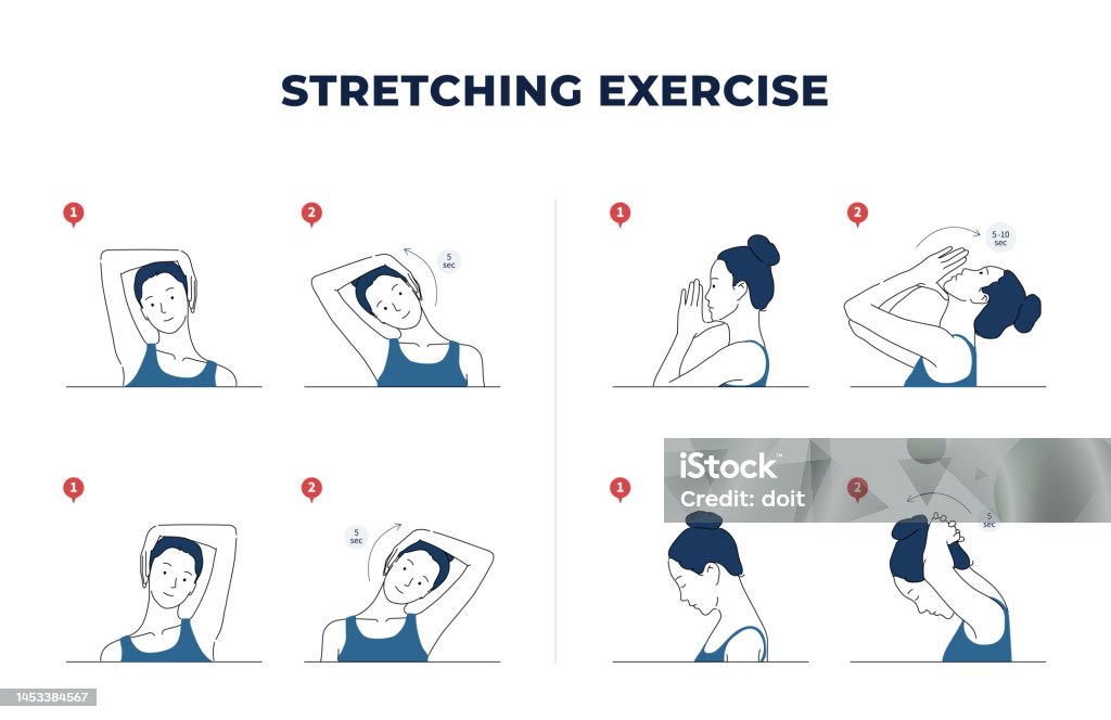 Isometria cervical com resistência manual - inspiração 1