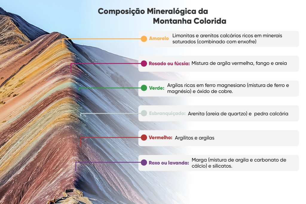 Marmelos: Um Clássico Que Resiste e Encanta Com Seu Aroma Único - inspiração 1