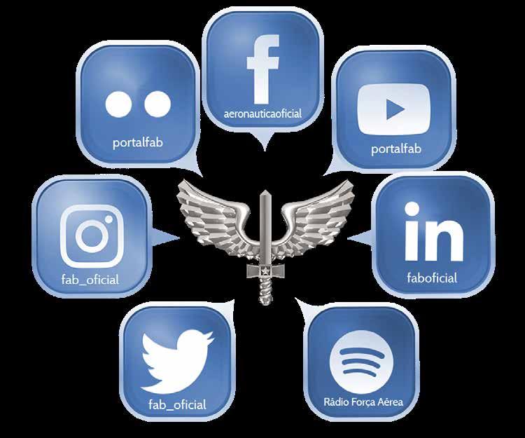 Comunicação Digital: Conectando o Governo ao Cidadão Online - inspiração 1