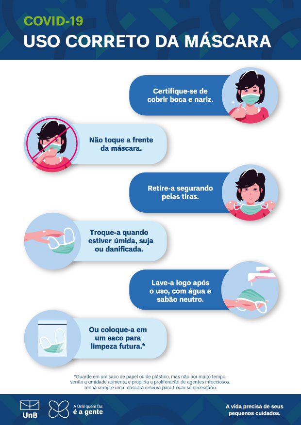 Produção de Conteúdo: Informação Clara e Acessível - inspiração 1