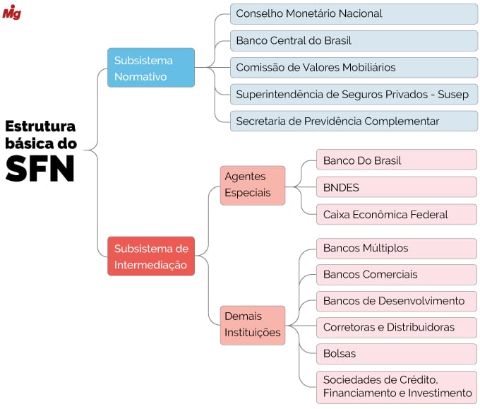 Como o Banco Central Controla a Inflação - inspiração 2