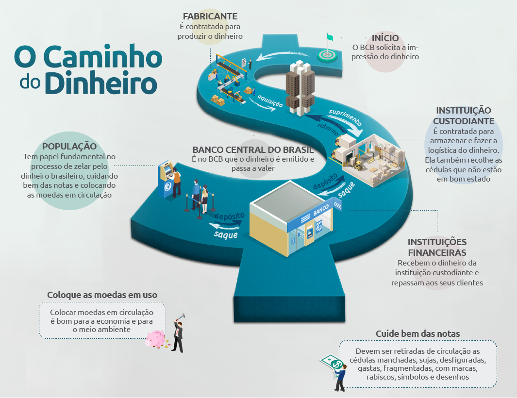Comunicação e Transparência: O Que Você Precisa Saber - inspiração 2