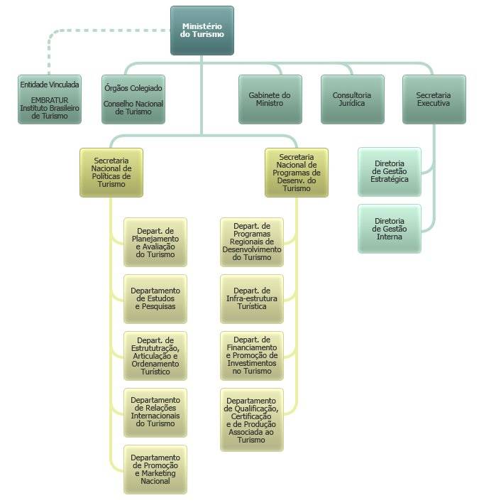 Qualificação Profissional: Atendimento que Faz a Diferença - inspiração 2