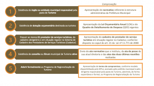 Sustentabilidade: Cuidando do Nosso Paraíso para Amanhã - inspiração 2