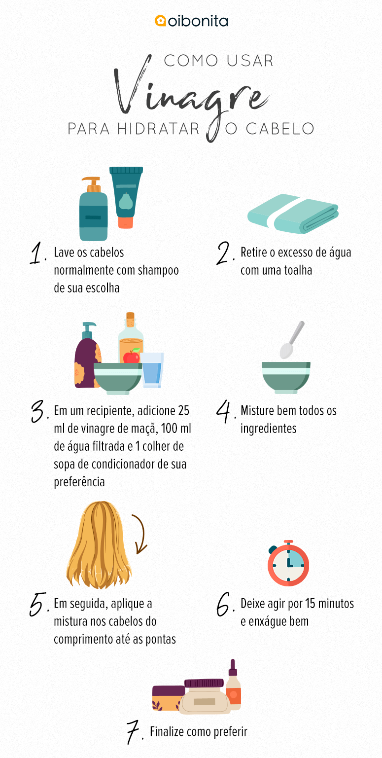 Condicionador Caseiro de Maizena: Fios Fortes e Sedosos - inspiração 2