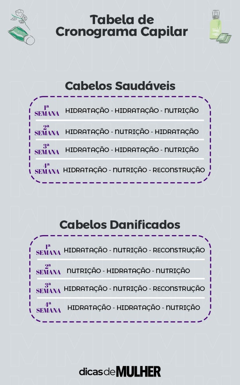 Vinagre de Maçã para Selar Cutículas e Dar Brilho - inspiração 1