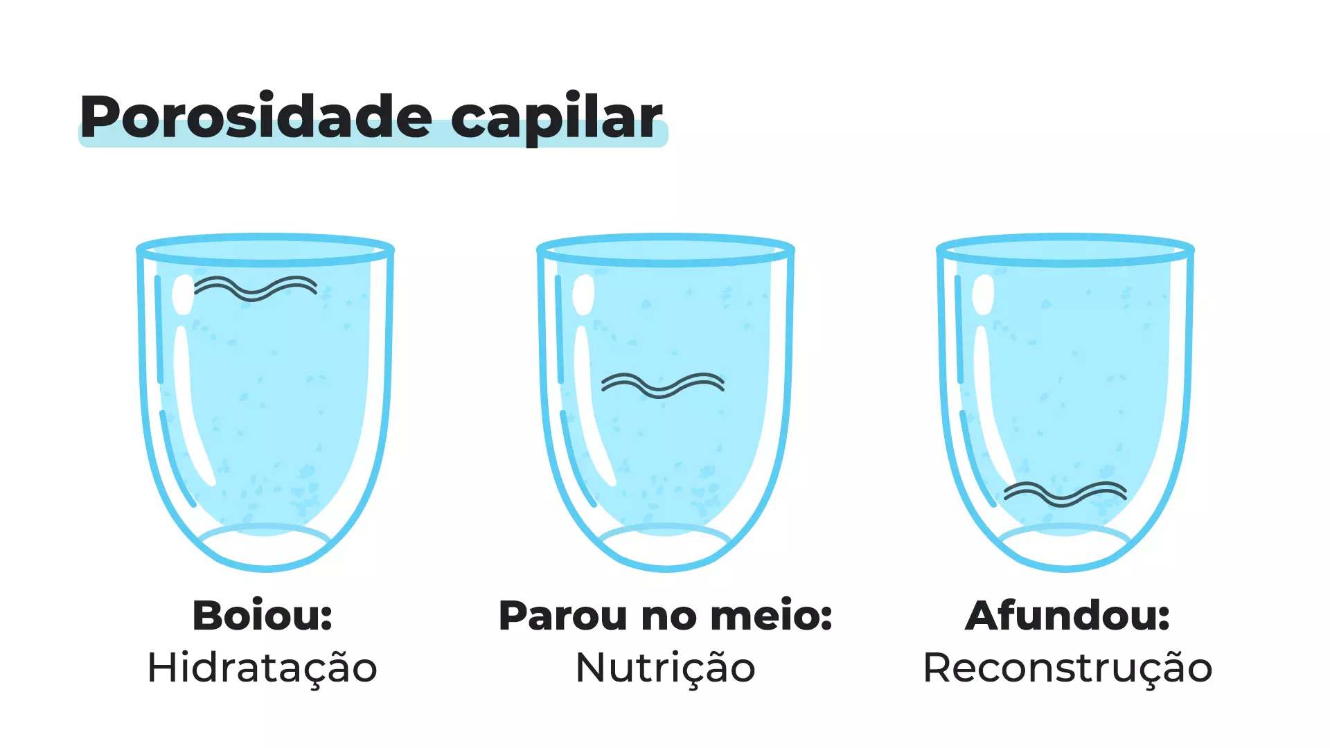 Máscara de Aveia: Suavidade e Controle do Frizz - inspiração 1
