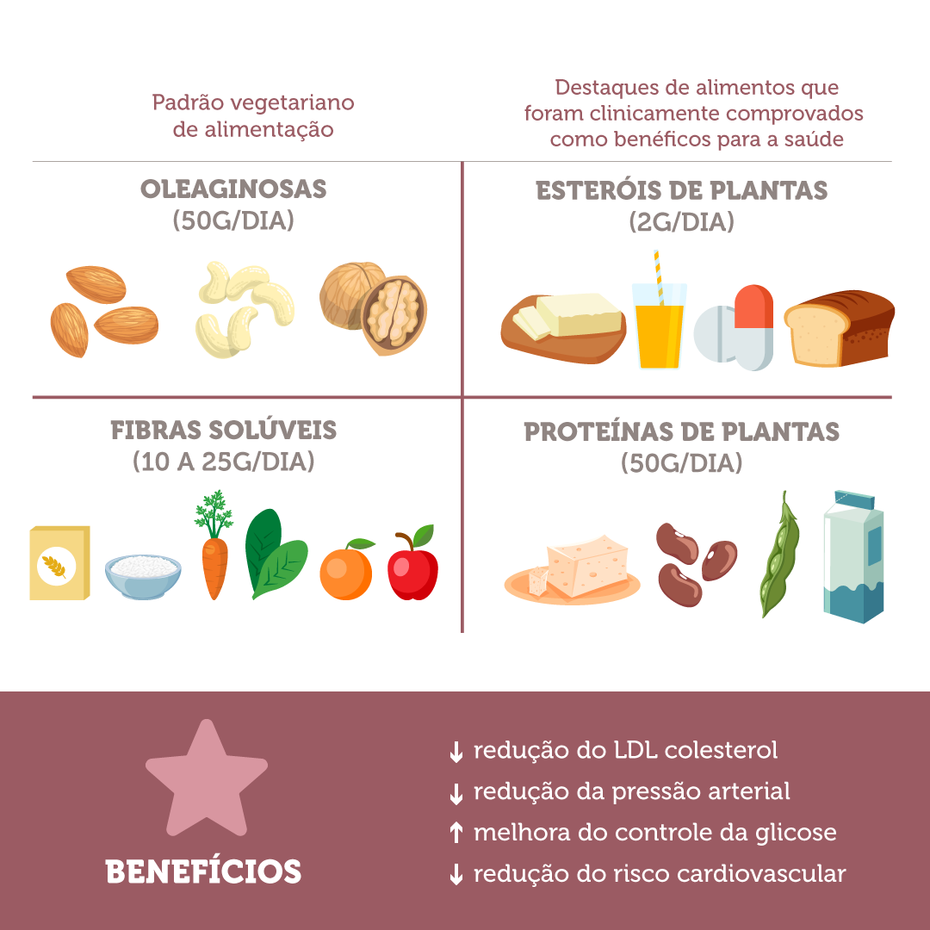 Folhas Verdes Escuras: Tesouros Nutricionais para Seu Jardim - inspiração 2