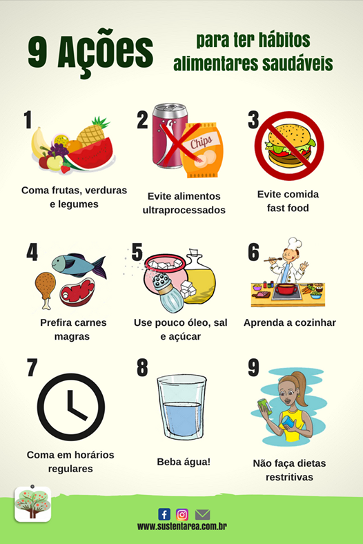 O café da manhã que realmente te acorda - inspiração 2