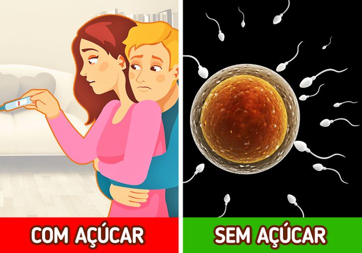 A Montanha-Russa do Açúcar no Sangue e o Humor - inspiração 1