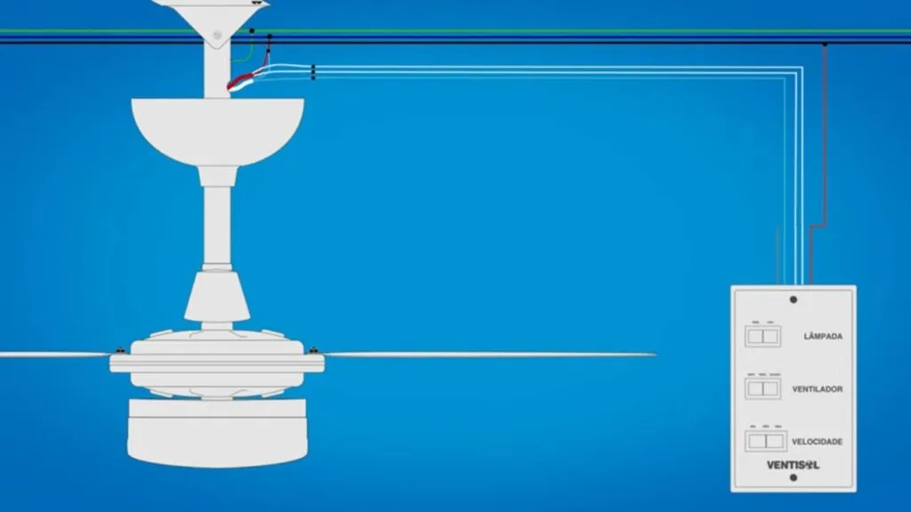 Dicas de Manutenção para Durabilidade - inspiração 2