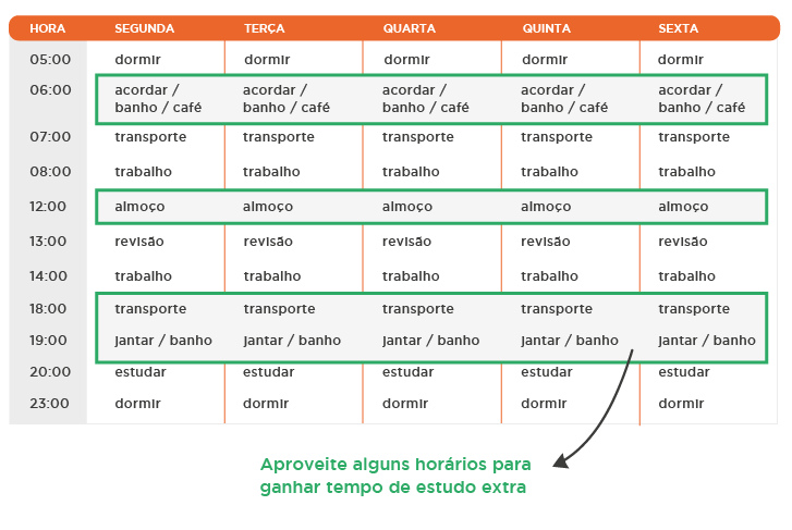 Avalie o Tempo Disponível: Seja Realista com Sua Rotina - inspiração 2