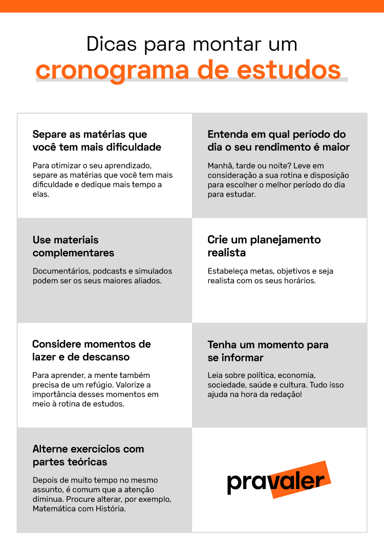 Distribua o Conteúdo: Equilíbrio Entre Teoria e Prática - inspiração 2