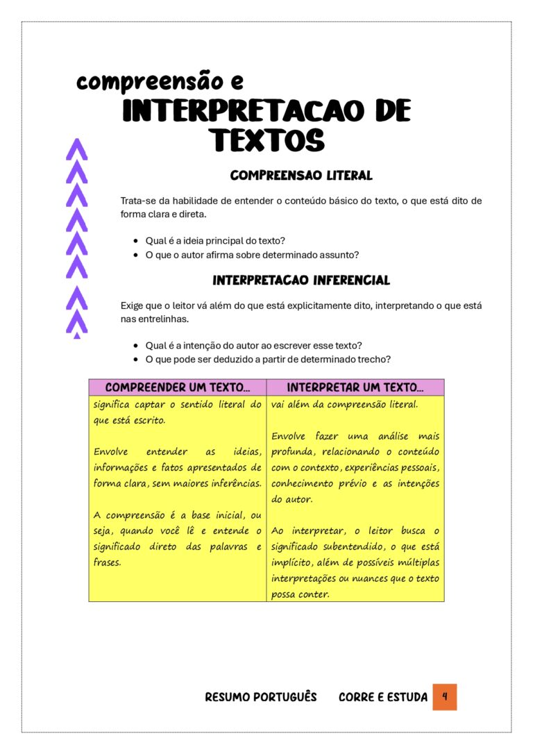 Monitoramento da Qualidade Ambiental - inspiração 1