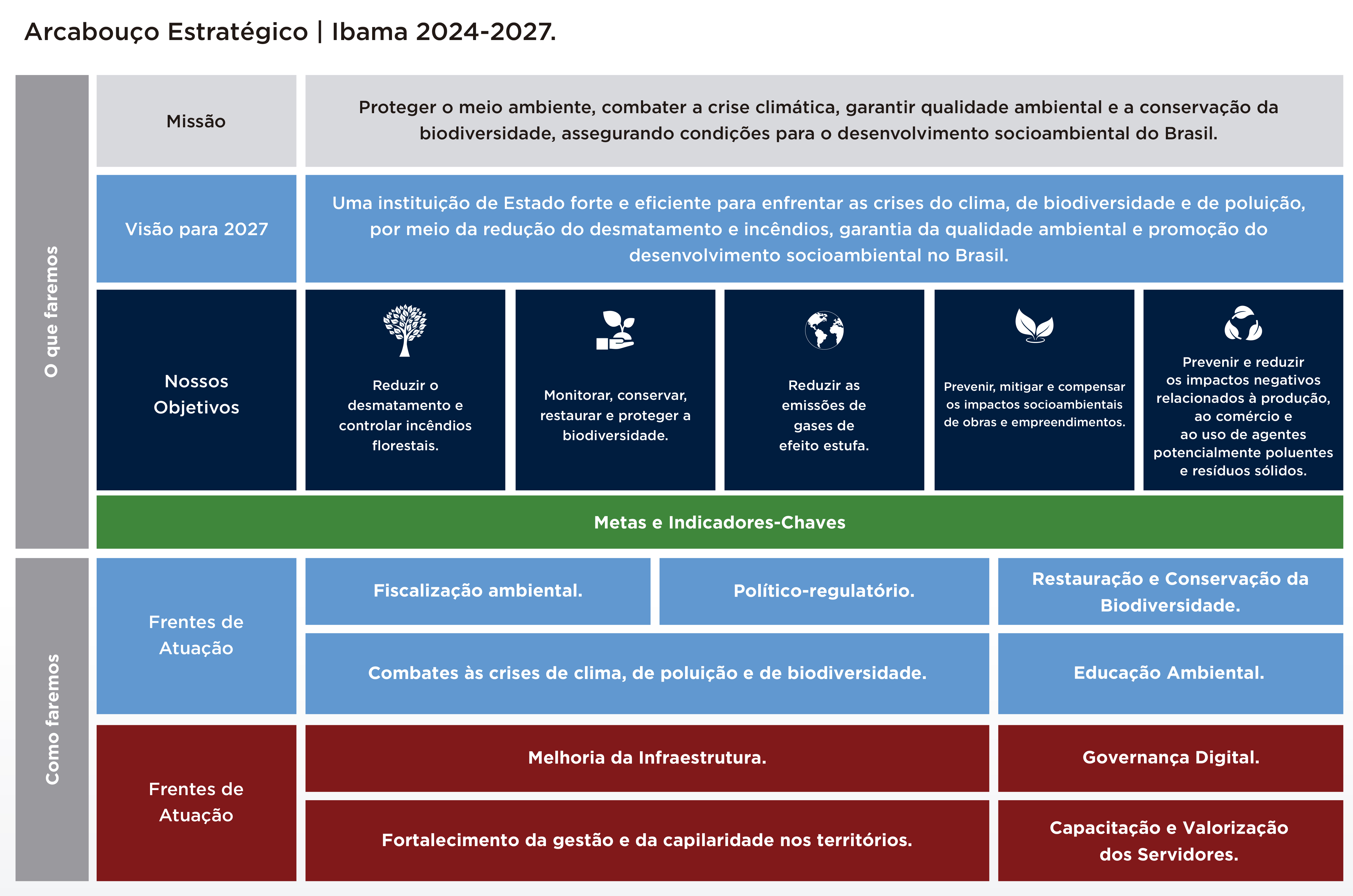 Monitoramento da Qualidade Ambiental - inspiração 2
