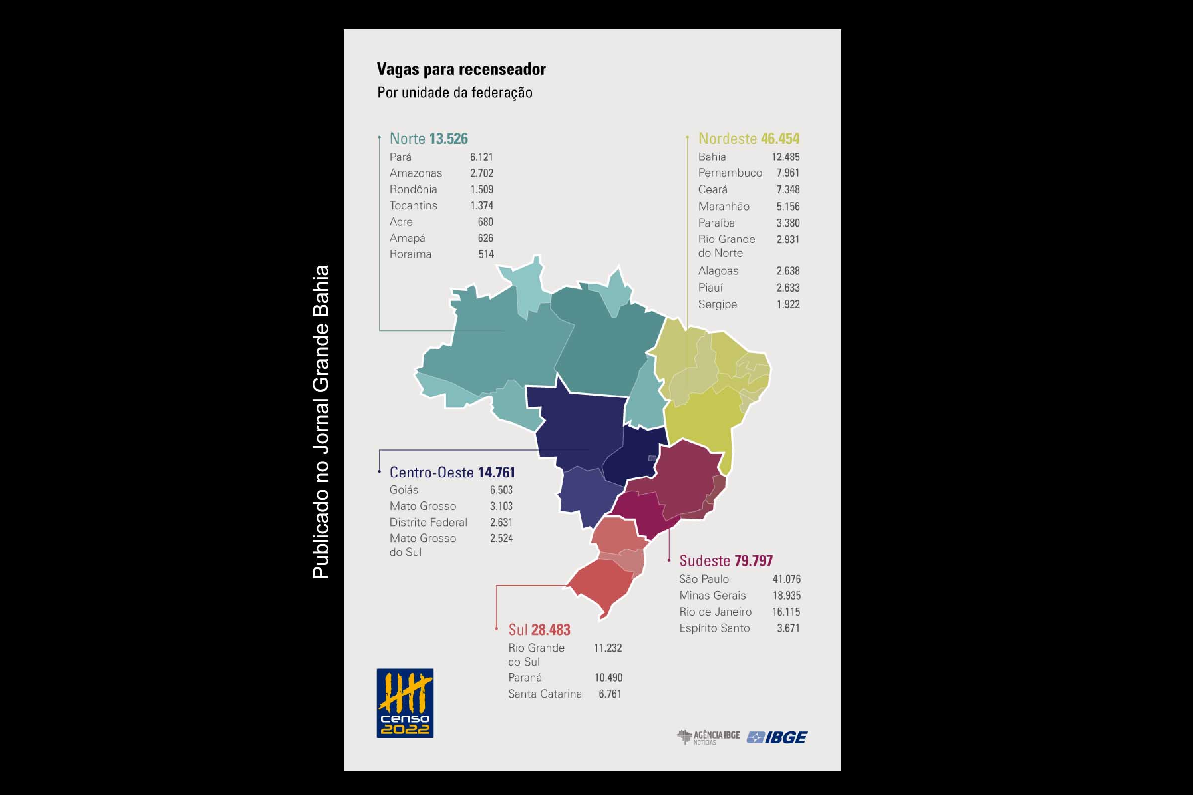 Sua Participação no Censo: Um Ato Cívico Fundamental - inspiração 2