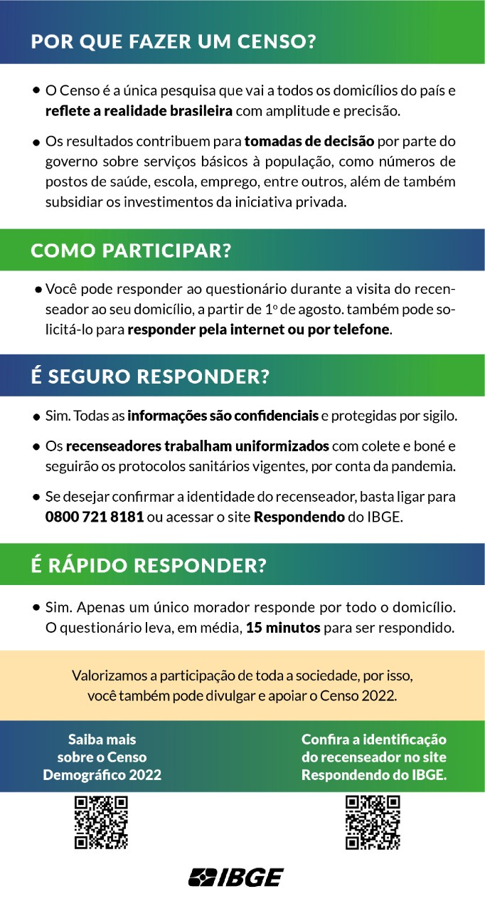 O Papel da Tecnologia na Modernização do Censo - inspiração 1