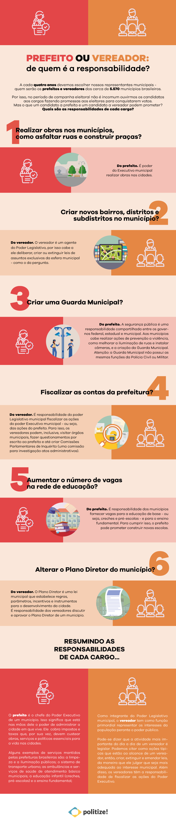 Serviços Sociais: Apoiando quem mais precisa - inspiração 1
