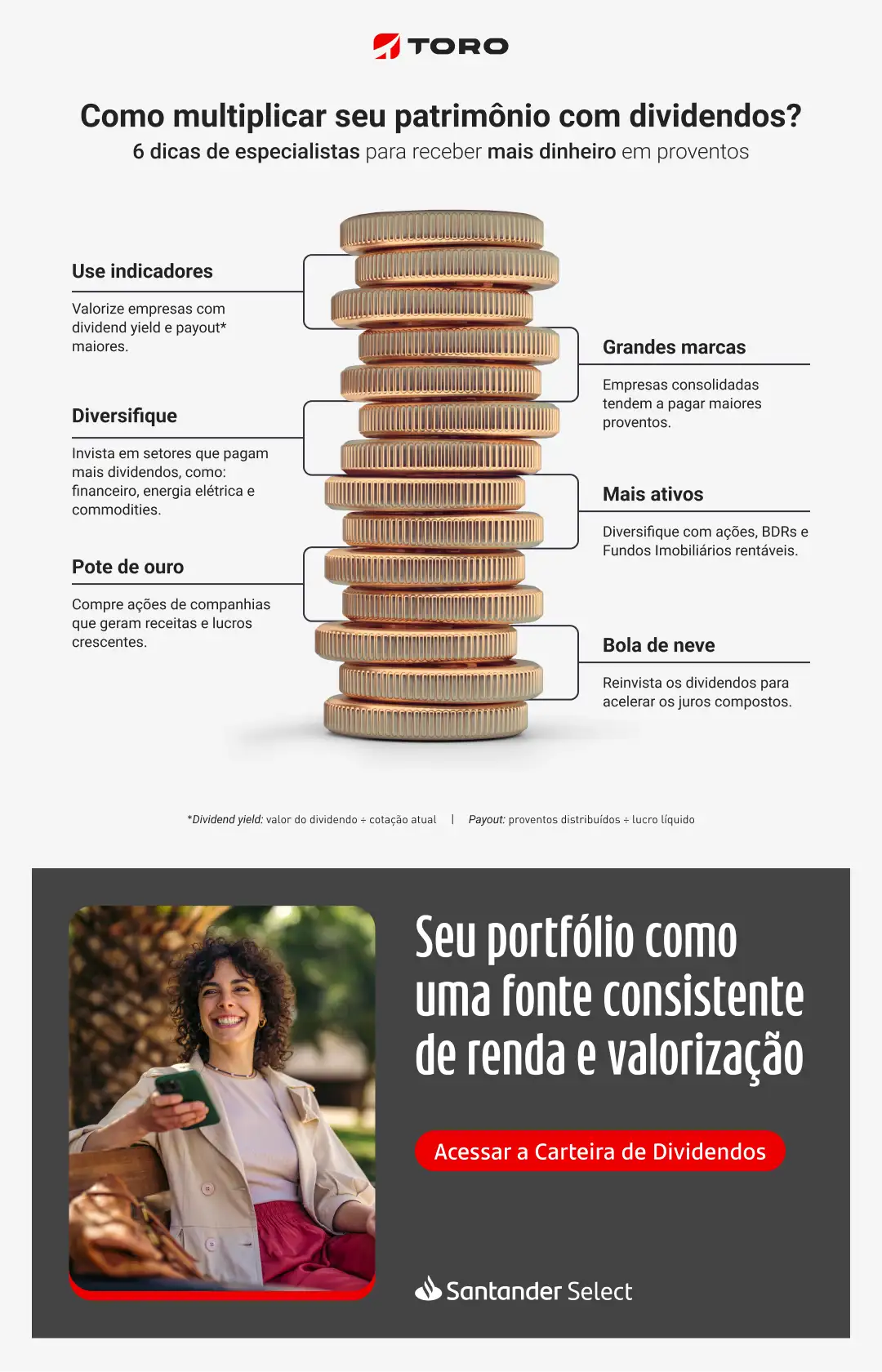 Quem Tem Direito a Receber Dividendos? - inspiração 1