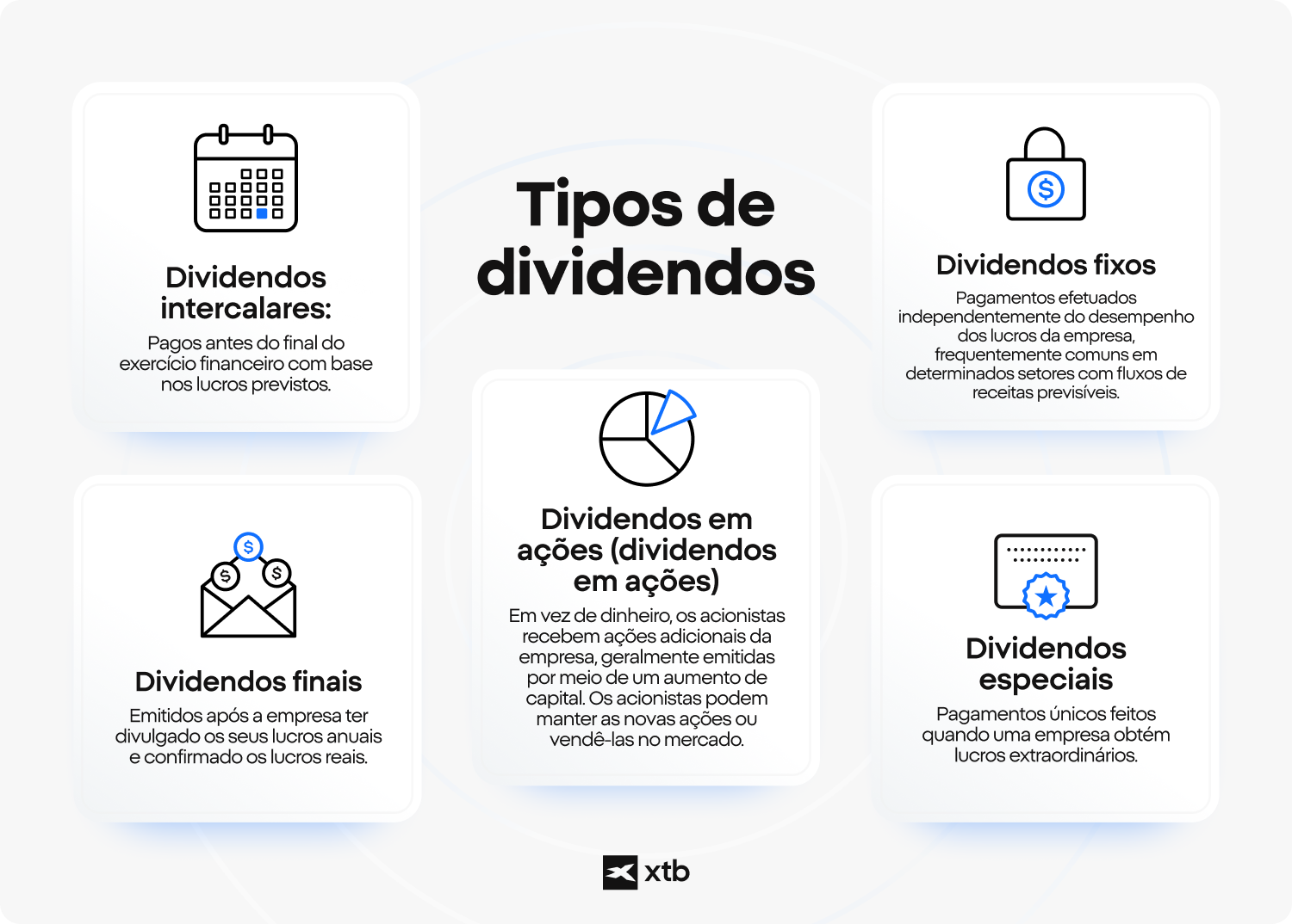 Como a Empresa Define o Valor do Dividendo? - inspiração 2