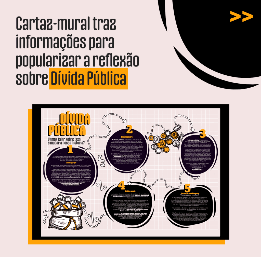 Por que a dívida pública preocupa os economistas? - inspiração 2