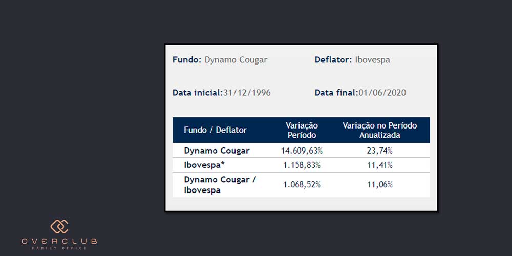 Os Objetivos de Cada Estratégia: Quem Ganha e Quem Perde? - inspiração 1