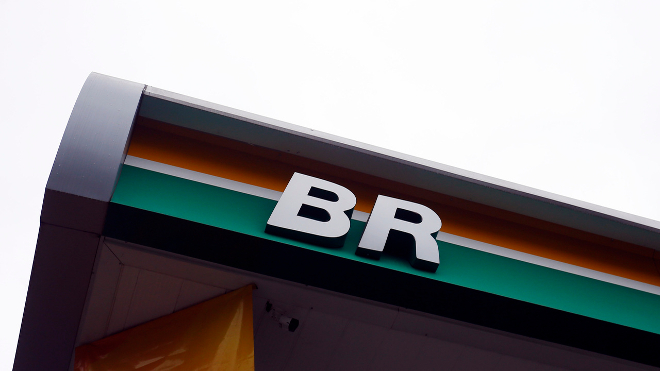 PPI e a tomada de decisões de investimento internacional - inspiração 1