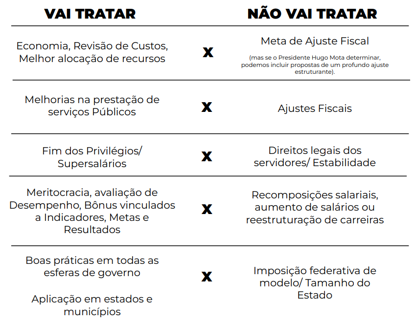 Quem São os Servidores Públicos Afetados Pela Reforma? - inspiração 2