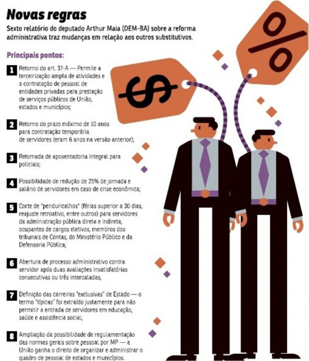 O Impacto na Contratação e no Regime de Cargos - inspiração 1