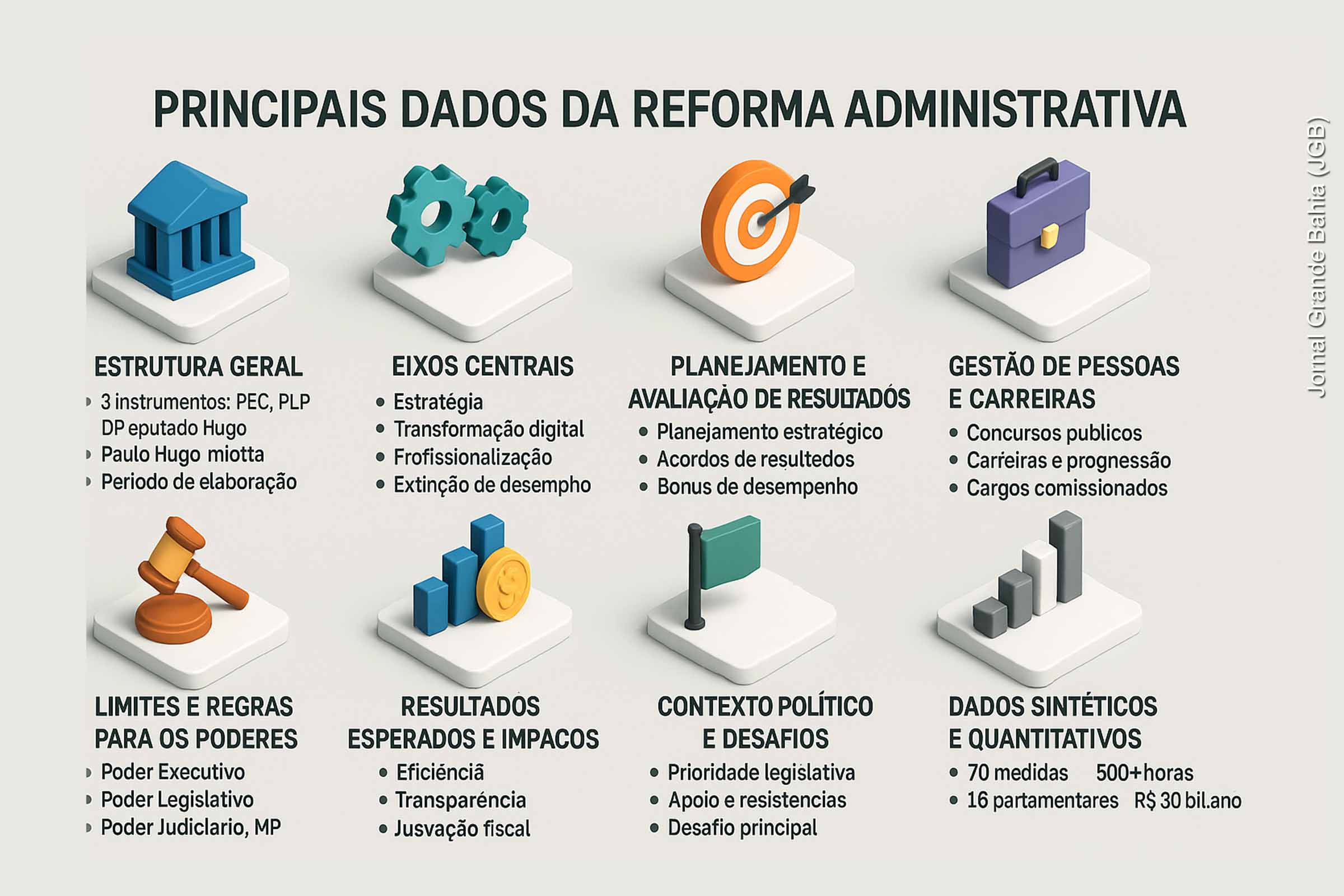 Avaliação de Desempenho: O Novo Critério para Servidores? - inspiração 2