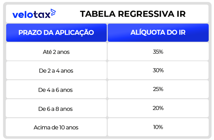 O Papel das Deduções na Redução da Base de Cálculo - inspiração 1