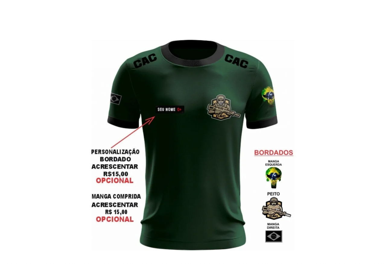 O CAC Ideal: O Ponto de Equilíbrio para Você - inspiração 2