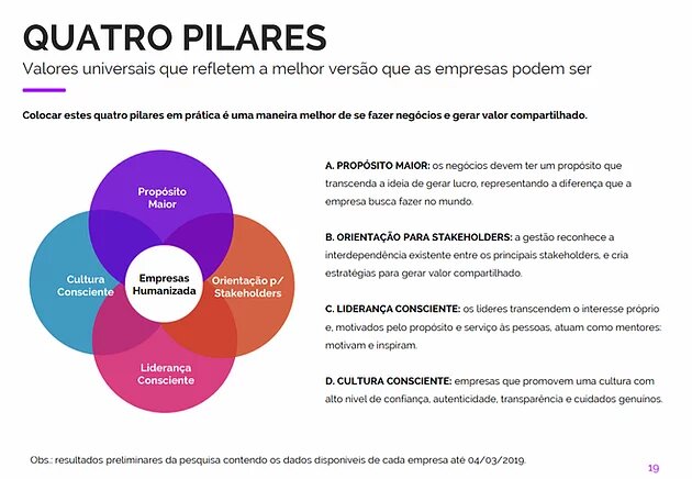 Bem-Estar dos Colaboradores - inspiração 1
