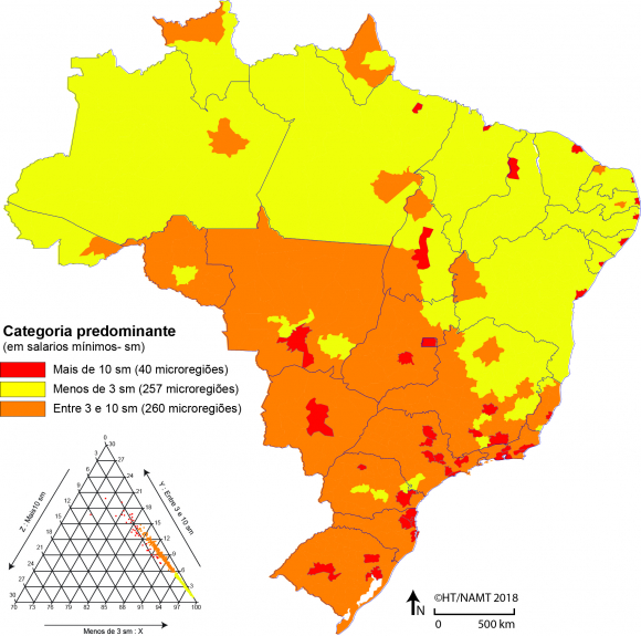 A Influência das Políticas Públicas ao Longo do Tempo - inspiração 2