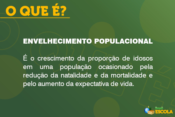 O que o aumento da expectativa de vida significa para você e sua família? - inspiração 1