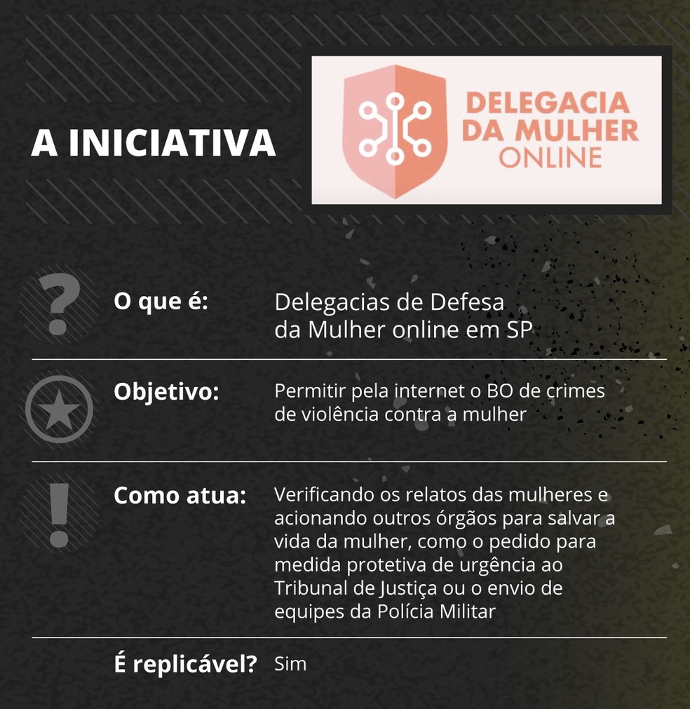O Papel da Lei Maria da Penha na Prevenção e Punição - inspiração 1